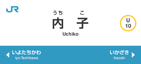 Uchiko